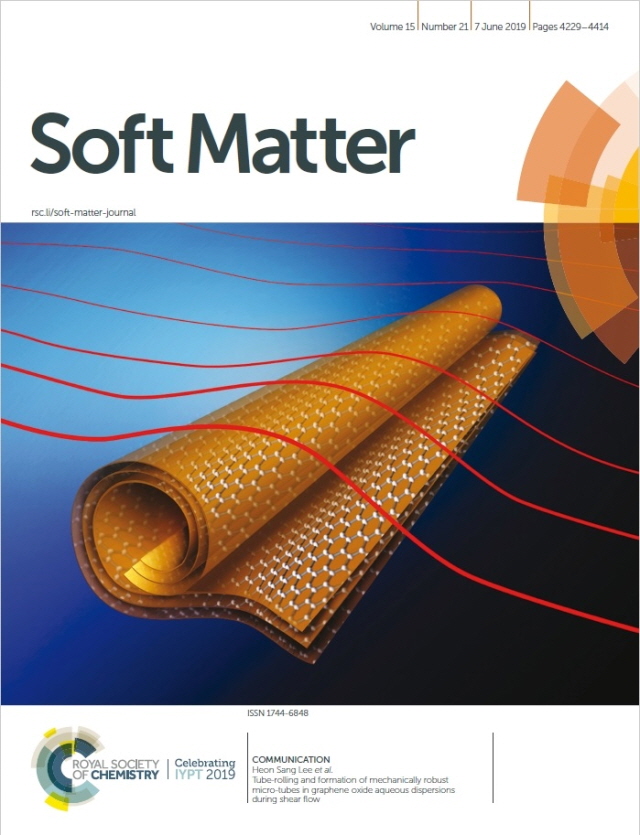 동아대 화학공학과 대학원생 논문, 영국왕립화학회 저널 커버 선정