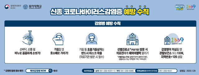 우리 대학 ‘신종 코로나바이러스감염증 TF팀’ 구성, 적극 대응 나서