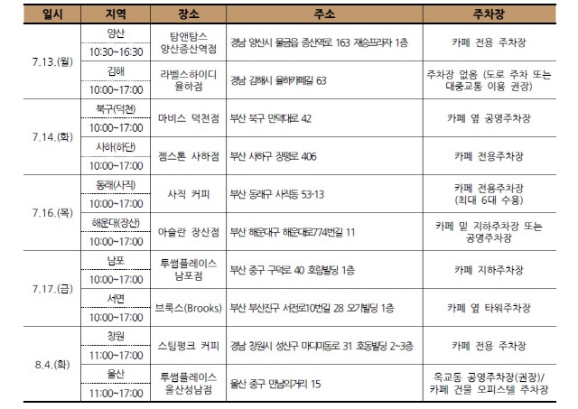 동아대 입학관리처, 카페 입시설명회 ‘동아와 차 한잔’ 개최