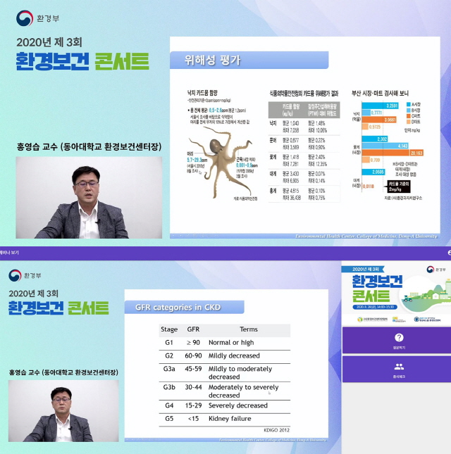 동아대 환경보건센터, 제3회 환경보건 콘서트 온라인 개최