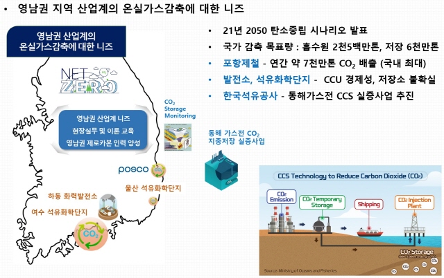 동아대 미래에너지공학전공, ‘온실가스감축 혁신인재양성사업’ 추진